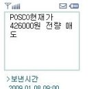 2009년 1월 22일 名品 투자전략(어려운 현실) 이미지