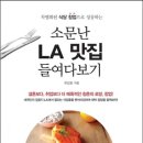 소문난 이미지