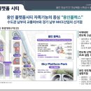 허브시티아파트 앞 네이버블로그