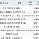 피에스텍주식회사