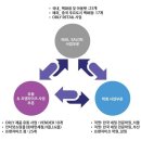 또다른네일