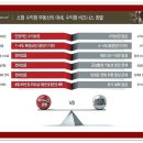 (주)에이치티씨 이미지