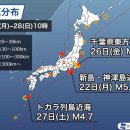 [주간지진정보] 5월 5번째 진도 5약 이상 지바현 동쪽 앞바다에서 M6.2의 지진 이미지