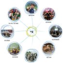 5월 문화가 있는 날 특별기획공연 2023 해피컬처 페스티벌 어린이를 위한 클래식 발레음악극 이상한 나라의 앨리스 | 서울에 문화적 구심력이 아니라 문화적 원심력을 발휘해 보자