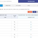 화성셀프세차장 네이버블로그