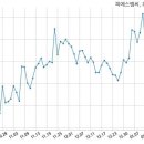 (주) 피에스엠씨 이미지