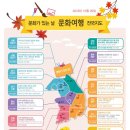 10월 문화가 있는 날 이미지