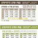 라온프라이빗타운