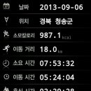 삼보모텔 이미지