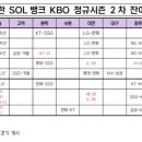 KBO 2차 잔여경기 일정 이미지