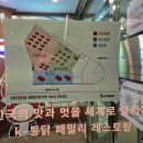 남문통닭이터테인먼트