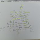 Jack and the beanstalk1:No More Milk 이미지