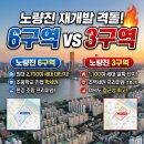 수미산정 | 노량진 6구역 vs 3구역: 1만 세대 대단지 입성, 실투자금 1억대 도로부지 수익률(ROI) 정밀 비교!!!