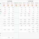 나래기업 이미지