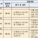백운보건지소 | 보건진료 전담공무원 직무교육 보건진료소 실습 후기