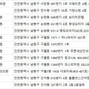 예미안피부과의원 이미지