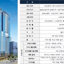 서린엘마르 이미지