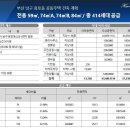 유림노르웨이숲 이미지