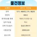 고불로 464 이미지