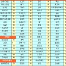 한약국 이미지