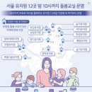 방화이화유치원 이미지