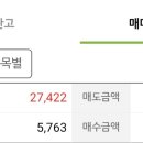 레인보우기획