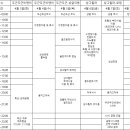 골드문 짐 이미지