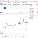 신한기전