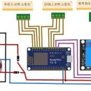안테나농장 이미지