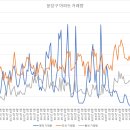 분당-176 이미지