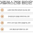 기운찬마취통증의학과의원 이미지