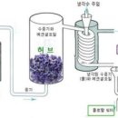 좋은테크(주) 이미지