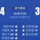 [2024 K리그1 33R] 대구FC vs 전북 현대 골장면.gif 이미지