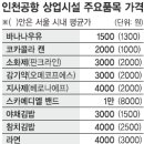 ㈜신라교통 이미지