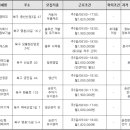 태산기계기술 이미지