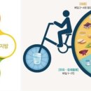 클래스윔 스포츠센터 이미지