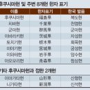 세븐일레븐 창원남산점 | [일본]오오사카 갔다왔지요-!(1)+여행 꿀팁 대방출