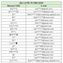 투모로우바이 투게더 7th Year 가시덤불에 잠시 바람이 멈췄을 때’ 음원 스트리밍 이벤트 당첨자 안내 이미지