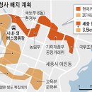 청사로-3 이미지