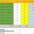미운사내(반카남) ^ 이미지