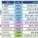 하서방광천토굴새우젓 이미지