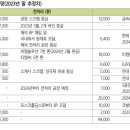 이룸아이에스