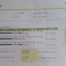 호휘트니스 이미지