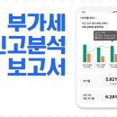 종합소득세 세무법인울림 중앙지점 방문 후기