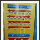 10월8일(월) 통영 사량도 & 각산 삼천포어시장./진주 남강유등축제. ♡40,000원.조.중식(도시락)제공. 리무진운행(출발함) 이미지