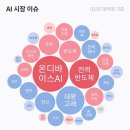 동진씨앤지
