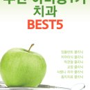 서울리안치과의원 이미지