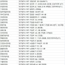 흰사슴한의원 이미지