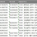 (주)다모아환경 이미지