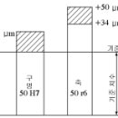 2007년 1회 전산응용기계제도기능사 필기 기출문제, CBT 이미지